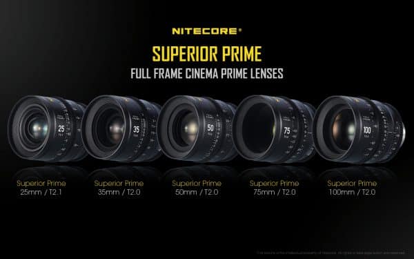 Superior Prime full frame Cine lens NITECORE